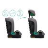 Fillikid Eli Pro Isofix i-size green