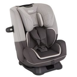 Graco Slimfit R129 iron