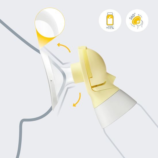 Medela Prsní nástavec PersonalFit™ PLUS k Symphony