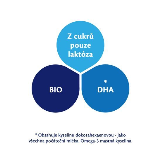 HiPP 1 BIO Combiotik Počáteční tekutá kojenecká výživa 200 ml