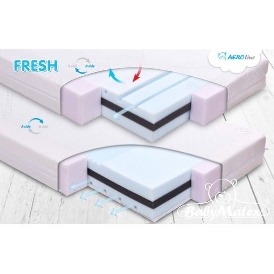 Babymatex Matrace FRESH 120x60x10 cm