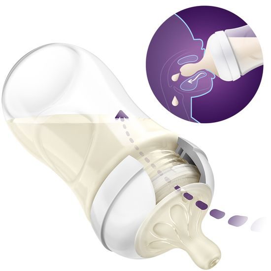 Philips AVENT Dudlík Natural Response 6 na kaši 6m+, 2 ks