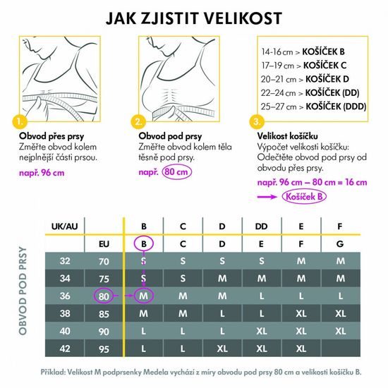 Medela Noční těhotenská a kojicí podprsenka Keep Cool™