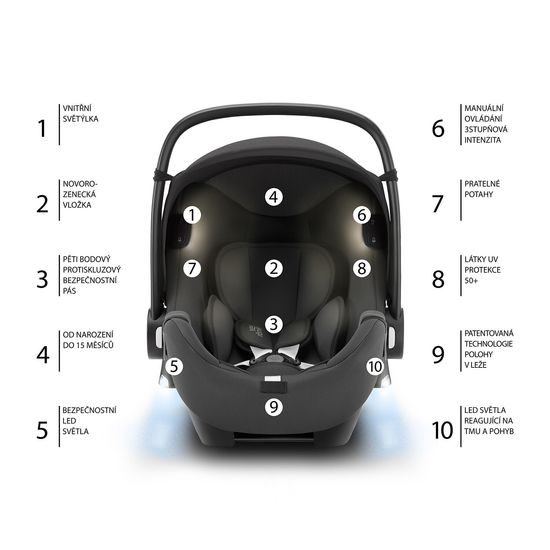 BRITAX RÖMER Baby-Safe iSense 2023