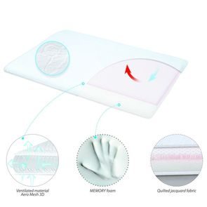 BabyMatex Polštářek AEROSLIM