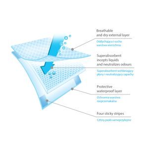 Albero Mio Mušelínový potah na přebalovací podložku (CC2) BÉŽOVÁ