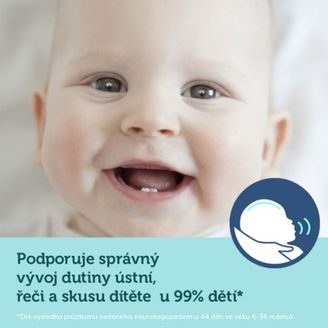 BabyOno Ergonomický hrneček Flow TYRKYSOVÝ