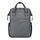 KikkaBoo Přebalovací batoh Siena Dark Grey