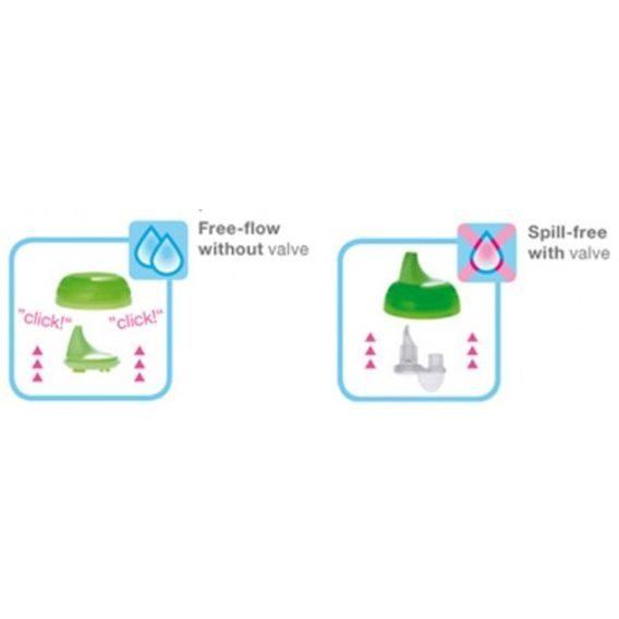 MAM Náhradní měkké pítko a ventil, 6m+