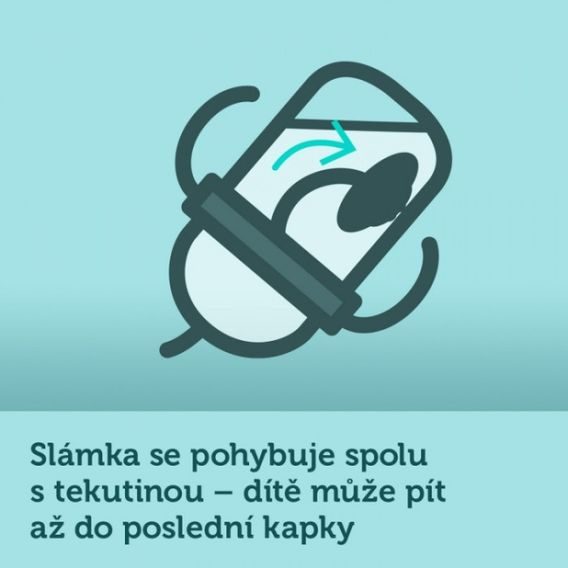 Canpol babies Nevylévací hrneček se slámkou a závažím EXOTIC ANIMALS 270ml ŽLUTÝ
