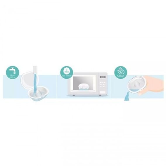 AVENT Chránič bradavek 2ks "M"