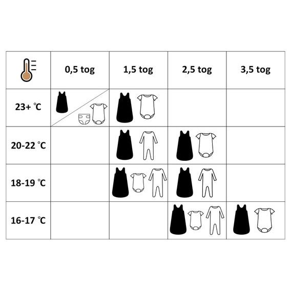 Albero Mio Spací pytel 4-12m (CP2) Gaja Goose