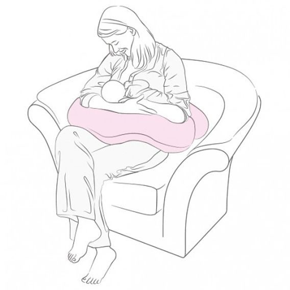 Ceba baby Kojící polštář Cebuška Physio MULTI žerzej CHAMOMILLE