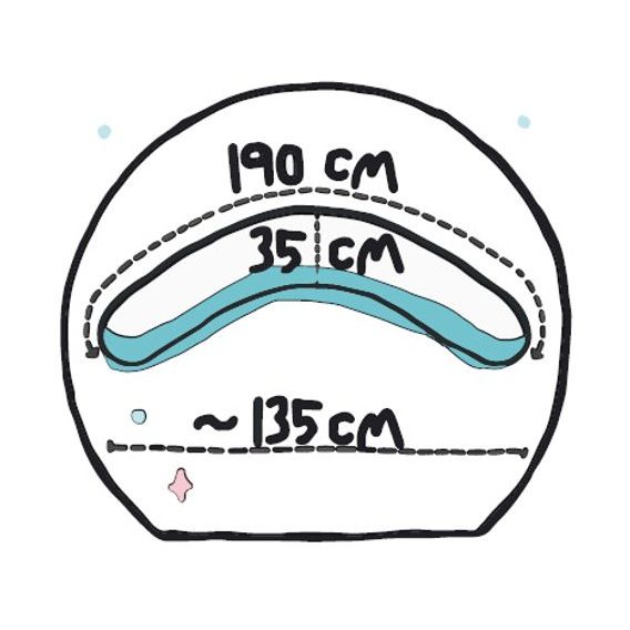 Ceba baby Kojící polštář Cebuška Physio MULTI žerzej EXOTIC