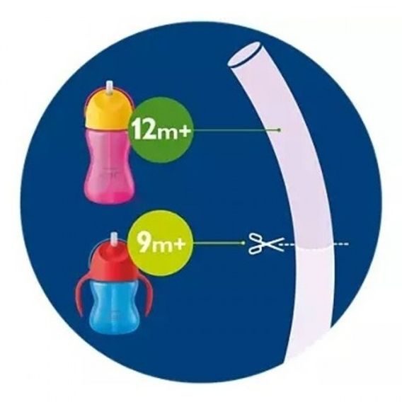 AVENT Náhradní brčka 2ks