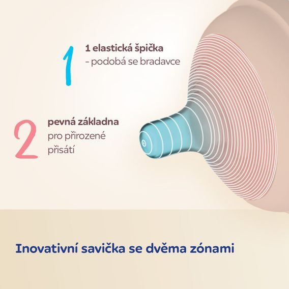 Canpol babies Savička Natural Shape 2ks STŘEDNÍ (6m+)