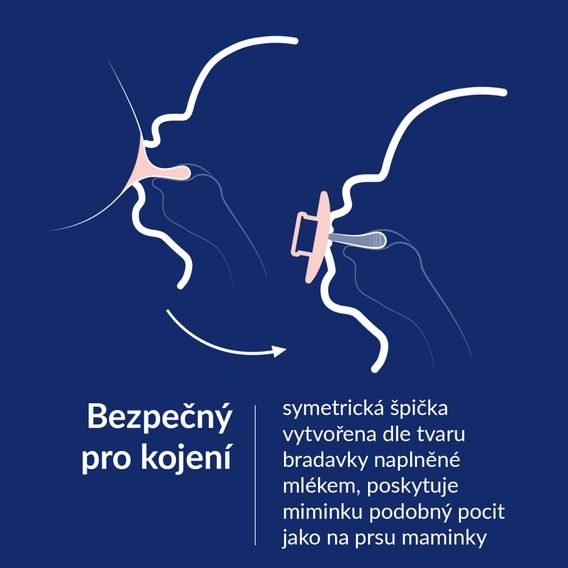 LOVI 2x dudlík silikonový dynamický PRIME 6-18m Baby Blue/Blue