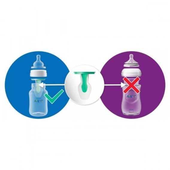 AVENT Novorozenecká startovní sada Anticolic