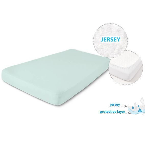 BabyMatex Nepromokavé jersey prostěradlo 120x60cm SVĚTLÝ MINT