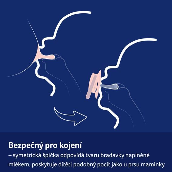 LOVI Dudlík 0-3m silikon dynamický Blossom 2ks GIRL