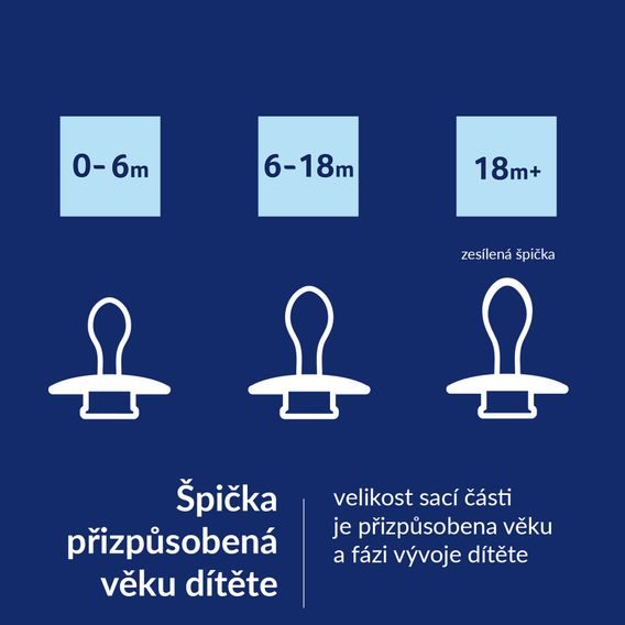LOVI 2x dudlík silikonový dynamický PRIME 18m+ Baby Blue/Blue