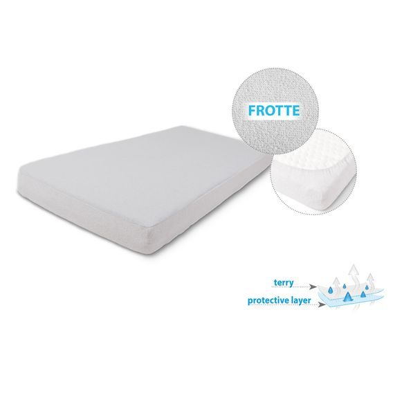 BabyMatex Nepromokavé prostěradlo Froté 90x40cm ŠEDÁ