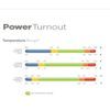 Deka lehká výběhová Bucas Power Turnout HighNeck DOPRODEJ