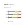 Deka lehká výběhová Bucas Irish Turnout Light 50g