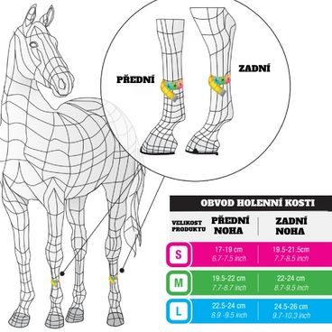 Šlachové chrániče Veredus Carbon Gel Vento