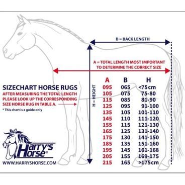 Deka termo stájová Harry's Horse Highliner 300gr KOLEKCE 2024