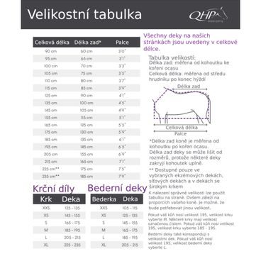 Deka lehká výběhová QHP Fleece 600D KOLEKCE 2024
