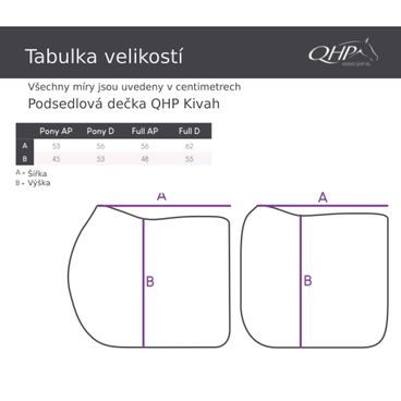 Podsedlová dečka Equitheme Nacre