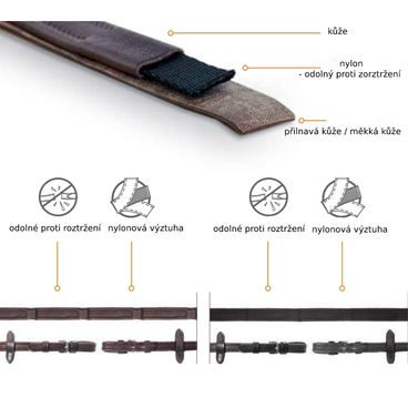 Otěže Schockemoehle kožené kulaté AntiSlip se zarážkami na háčky černé/stř.