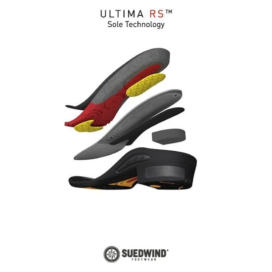 Perka Suedwind Ultima Front zip Soft DOPRODEJ