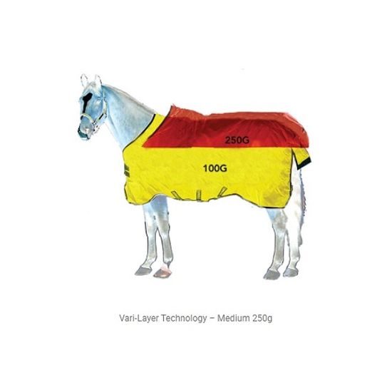 Deka výběhová termo Horseware RAMBO SUPREME Varilayer 250g s odnímatelným krkem DOPRODEJ