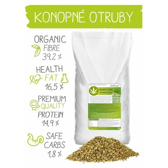 Dromy Konopné otruby 20 kg DOPRODEJ