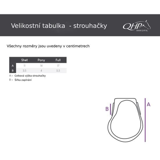 Strouhačky QHP Classic