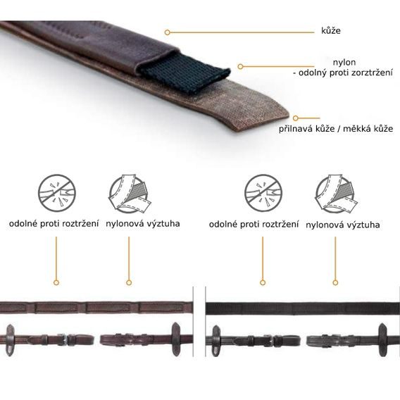 Otěže Schockemoehle kožené Durasoft Grip se zarážkami černé/stř