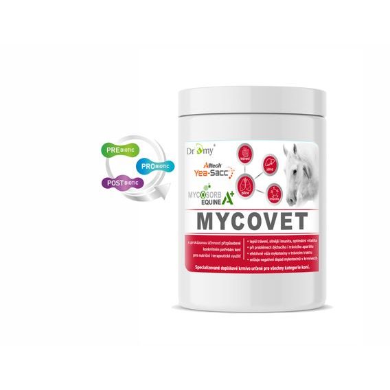 Dromy Myco-Vet 1,5 kg