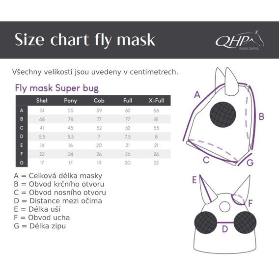 Maska na hlavu QHP Super Bug Kolekce 2026