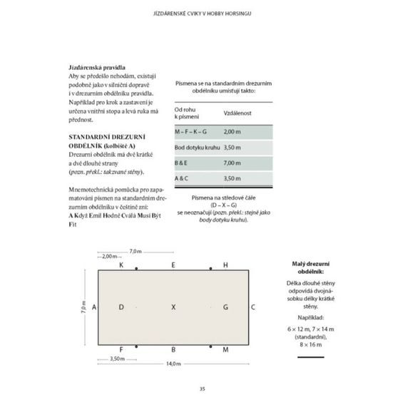 Publ Krasek Hobby horsing