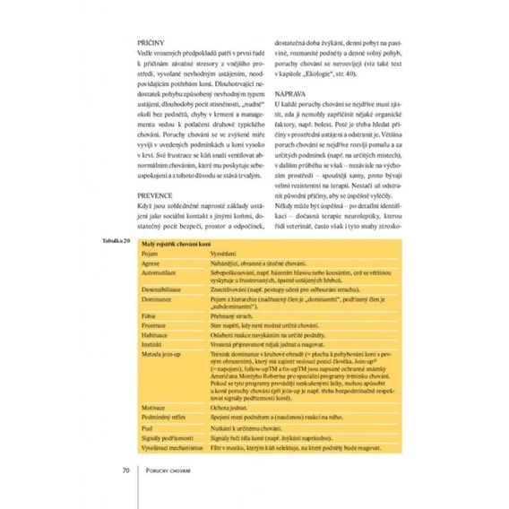 Publ Bender a Ritter Praktická příručka Zdraví koně DOPRODEJ