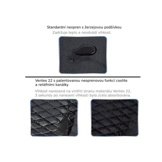 *W* Podbřišník Lami-cell V22 DOPRODEJ