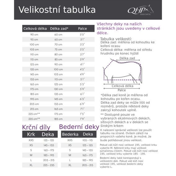 Deka lehká výběhová QHP 600D s fleece podšívkou Kolekce 2026