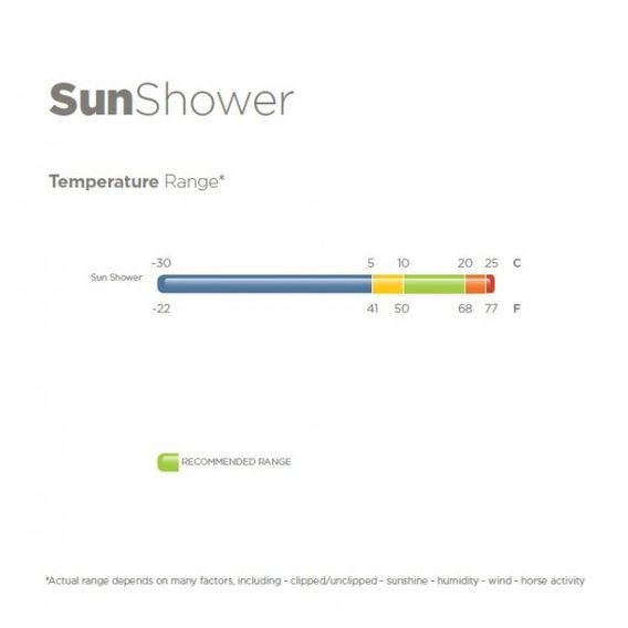Deka lehká výběhová Bucas SunShower