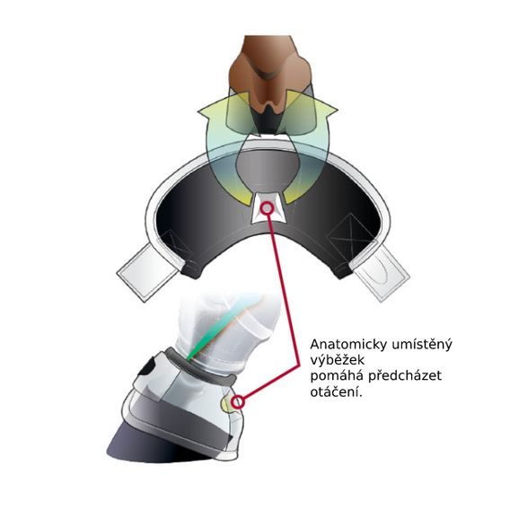 *W* Zvony Weaver Ballistic Premium NoTurn pár