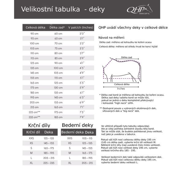 Deka lehká výběhová QHP Fleece 600D KOLEKCE 2024