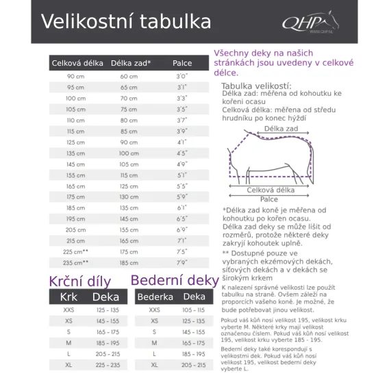 Deka lehká výběhová QHP 1200D s fleece podšívkou Kolekce 2025/26