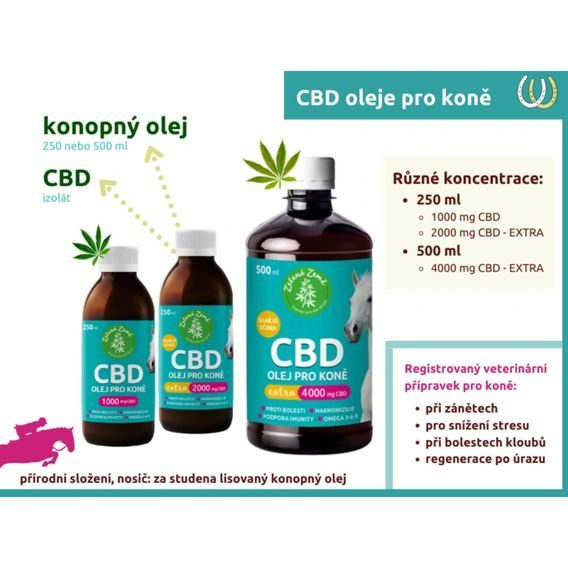 CBD olej pro koně Extra Zelená Země 4000mg 500ml