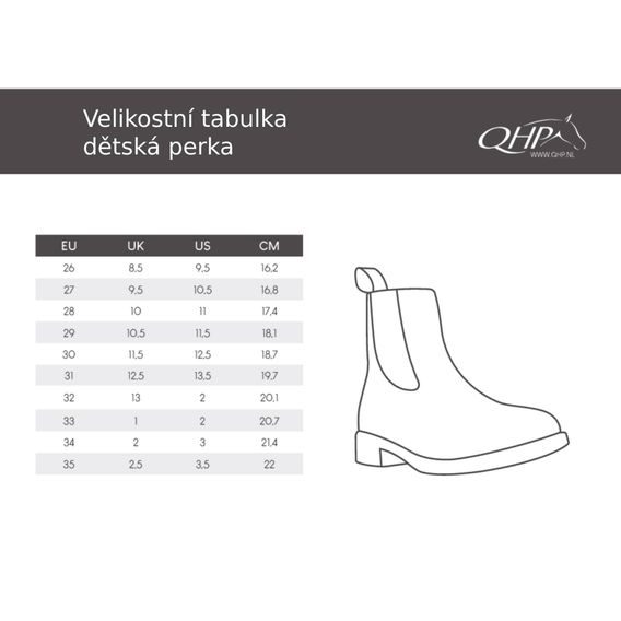 Perka QHP Calgary Termo dětské DOPRODEJ